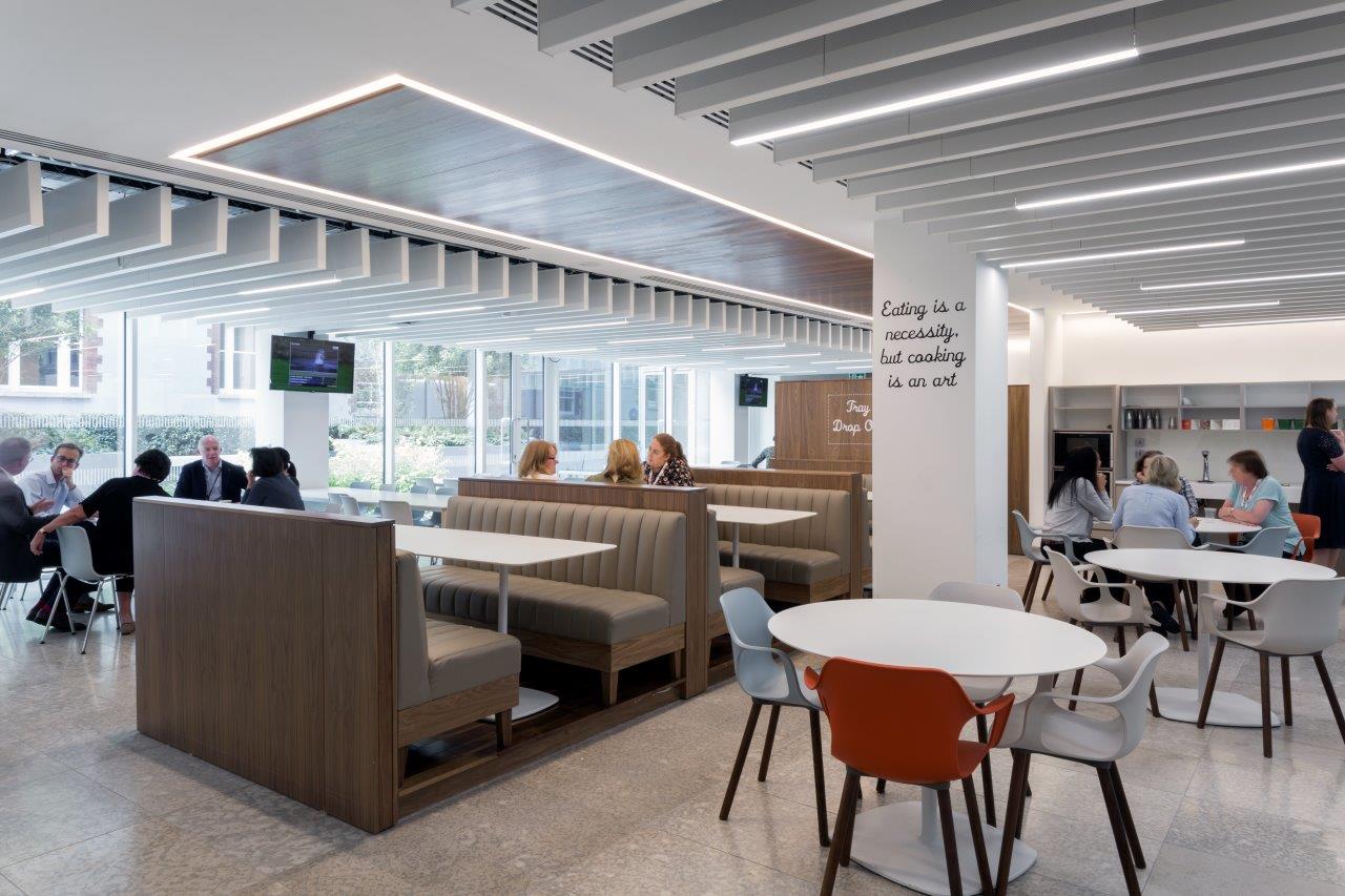 Acoustic control in open office